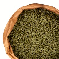 deukanin Zwergenfutter