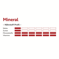 deukavallo Mineral 20 kg
