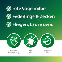 Röhnfried Mitex 1000 ml