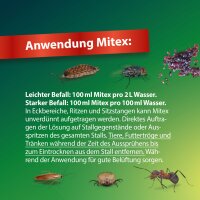 Röhnfried Mitex 1000 ml