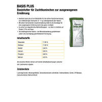 deukanin basis plus