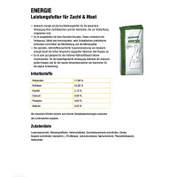 deukanin energie