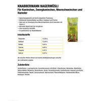 deuka Knabbermann Nagermüsli