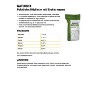 deukanin Naturmix