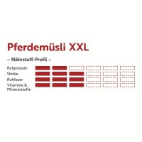 deukavallo Pferdemüsli XXL 30 kg