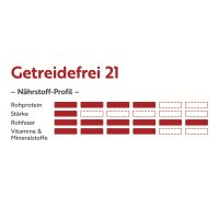 deukavallo Getreidefrei 21 kg