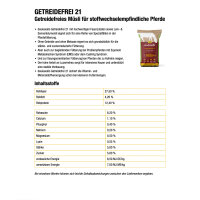 deukavallo Getreidefrei 21