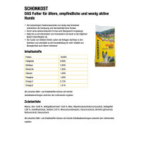 deuka dog Schonkost