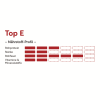 deukavallo Top E 25 kg