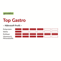 deukavallo Top Gastro 25 kg