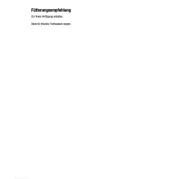 deuka Großsittichfutter