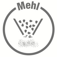 all-mash R Mehl mit Cocc. 25 kg