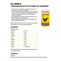 all-mash R Mehl