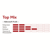 deukavallo Top Mix 20 kg