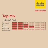 deukavallo Top Mix