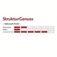 deukavallo StrukturGenuss | 15 kg