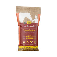 deukavallo Kräuter Struktur