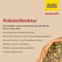 deukavallo Kräuter Struktur