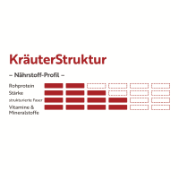 deukavallo KräuterStruktur 15 kg