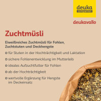 deukavallo Zuchtmüsli