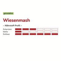 deukavallo Wiesenmash 10 kg