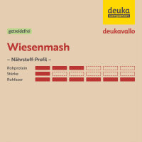 deukavallo Wiesenmash